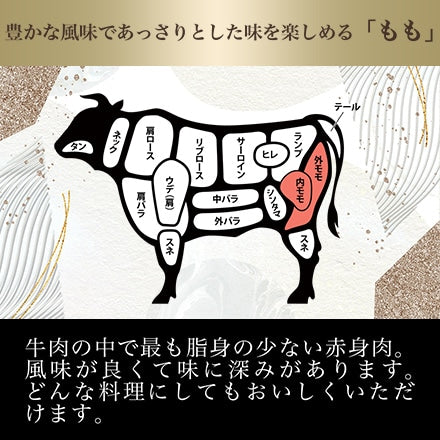 米沢牛A4・A5モモステーキ (140g×2枚)