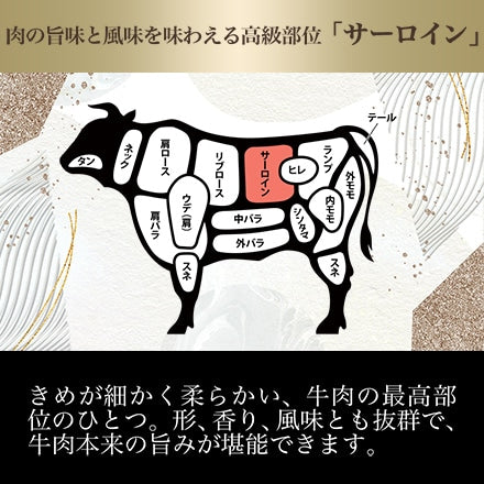 米沢牛サーロインステーキ(180g×2枚)