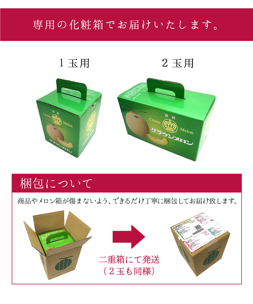 格が違う。麝香のような香りと気品。世界一のメロン